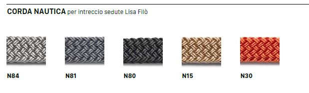 stool-lisa-filò-scab-finishes