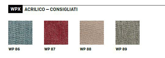 Cover of Lisa Waterproof Scab Stool