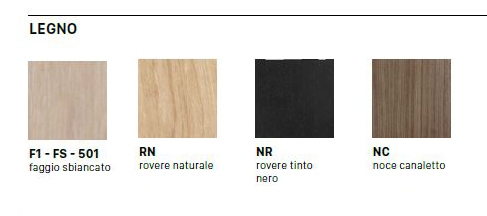 Finishes of Lisa Wood Scab Stool