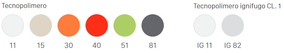 Finishes Coccolona Scab Design