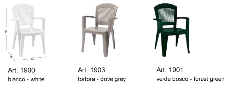 Finishes / Dimensions California VIP Scab Design