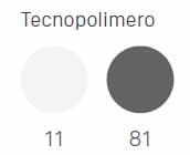 sgabello-day-up-tecnopolimero-scab-finiture
