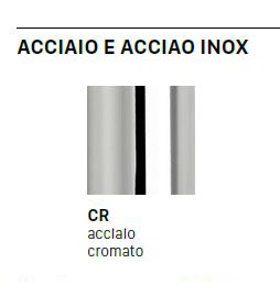 Finishes of the Zebra Technopolymer Stool with Chrome Frame