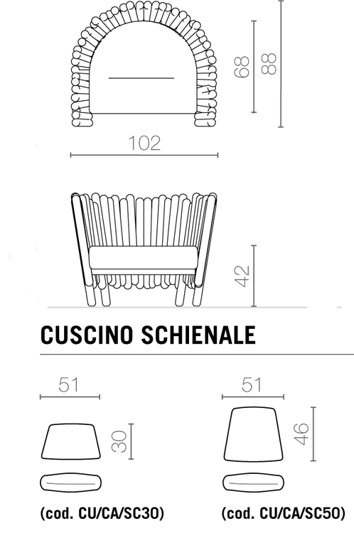 Canisse Armchair Serralunga dimensions and sizes