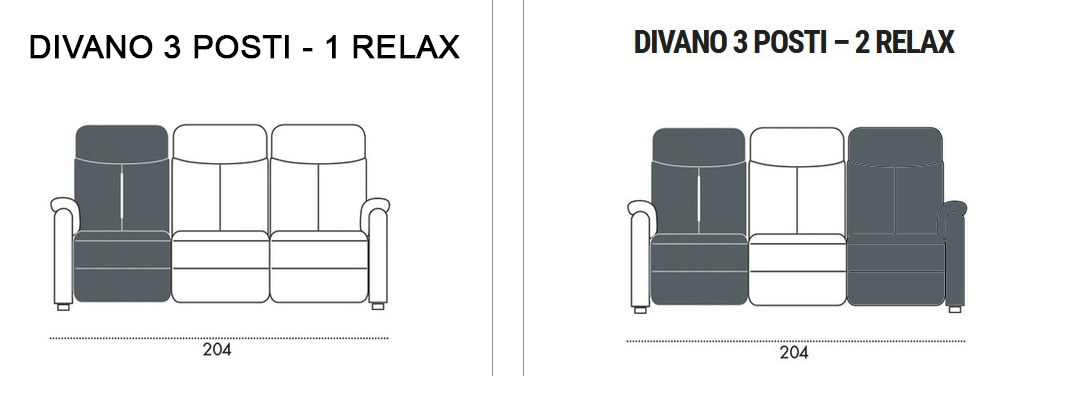 europa-spazio-relax-sofa-sizes