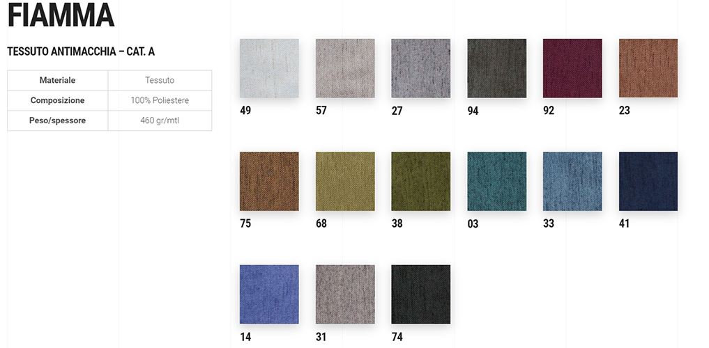 londra-spazio-relax-sofa-fiamma