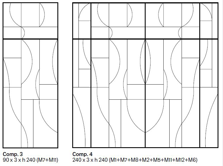 mirror-Maybe-Tonelli-dimensions