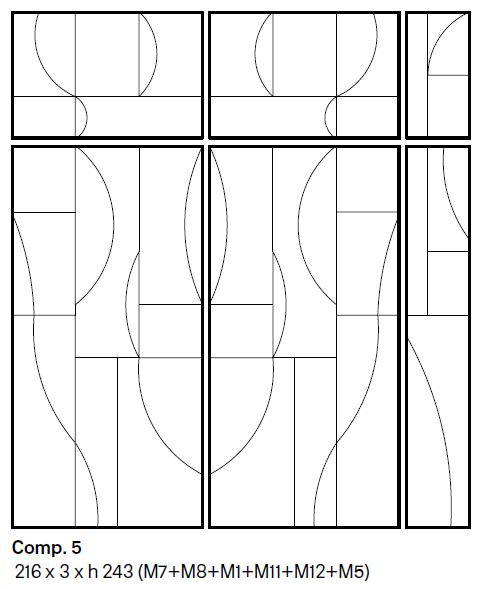 mirror-Maybe-Tonelli-dimensions