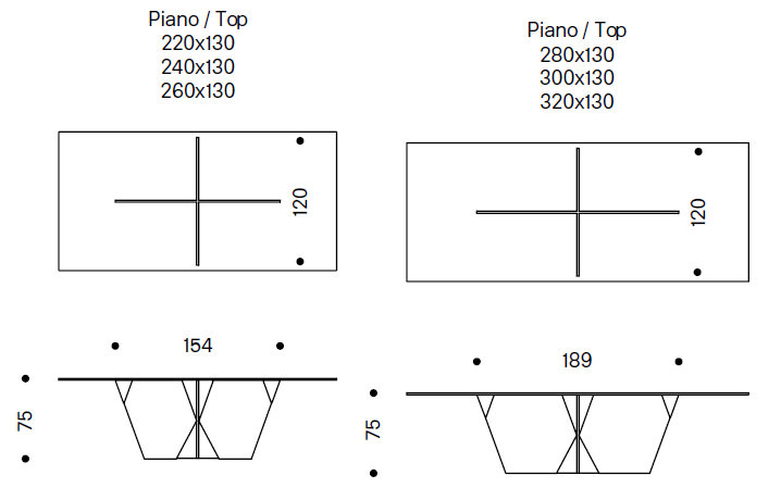 table-Crossover-Tonelli-dimensions