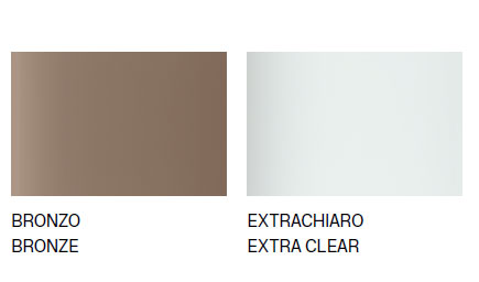 metropolisxxl-tavolo-tonelli-finiture