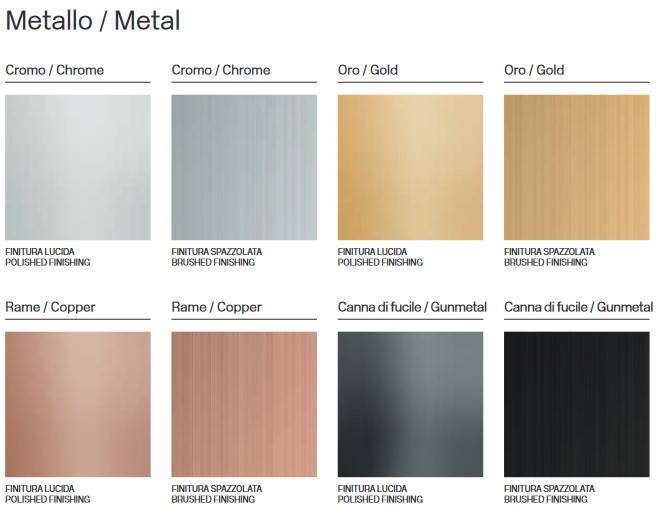 After9 Fused Glass Tonelli Design Coffee Table finish