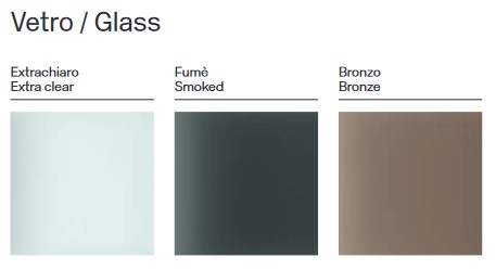 Soft Glass Tonelli Design Modular Sofa finish