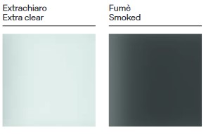 Metropolis Fused Glass Tonelli Design Table finish