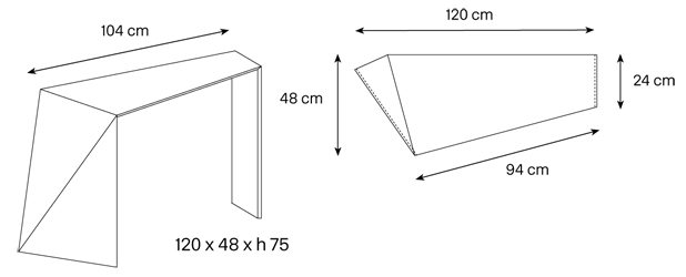 Consolle Penrose dimensions