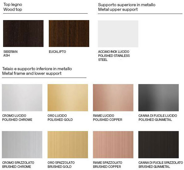 coffee-table-after9-tonelli-design-finishes