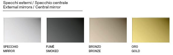 mirror-central-tonelli-design-finishes