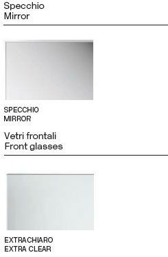 mirror-vu-tonelli-design-finishes