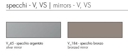 mirror-family-tonin-casa-finishes