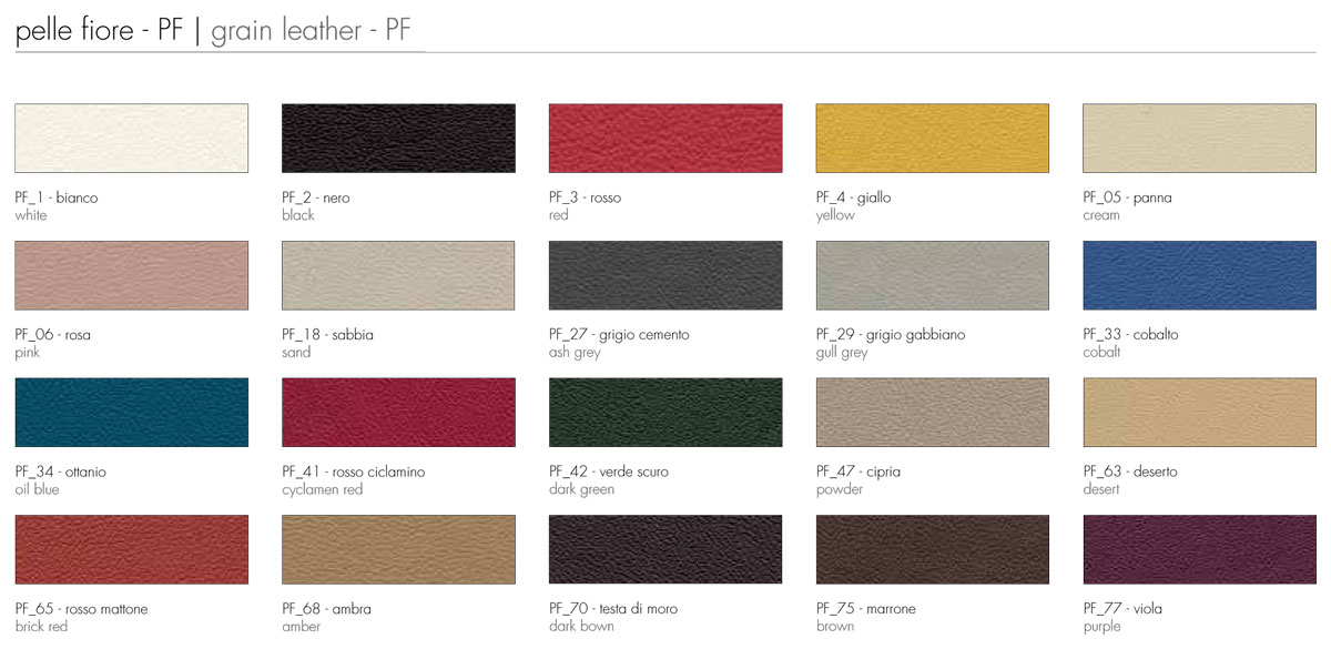 Commode Tiffany Tonin Casa finishes