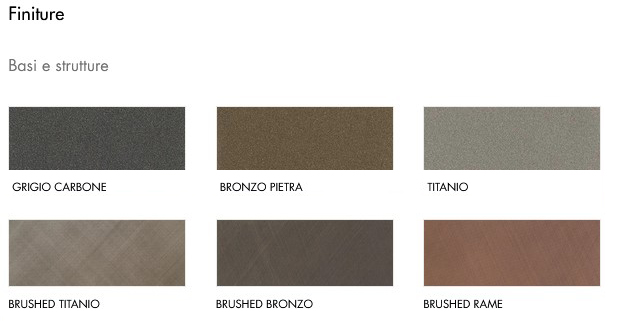 Finishes of Reverse Artistic Glass Tonin Casa Table