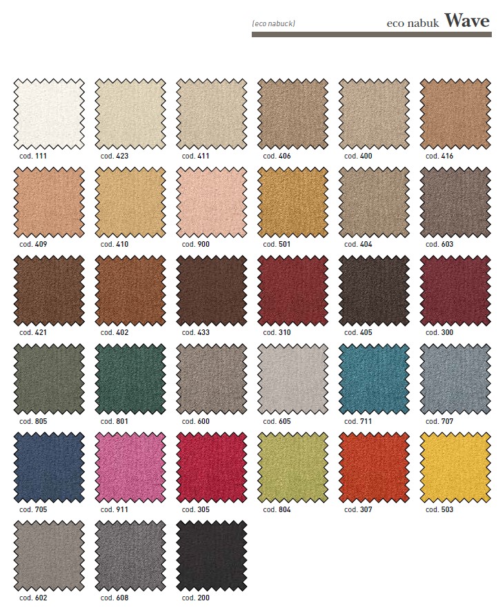 memphis-zamagna-stool-finishes2