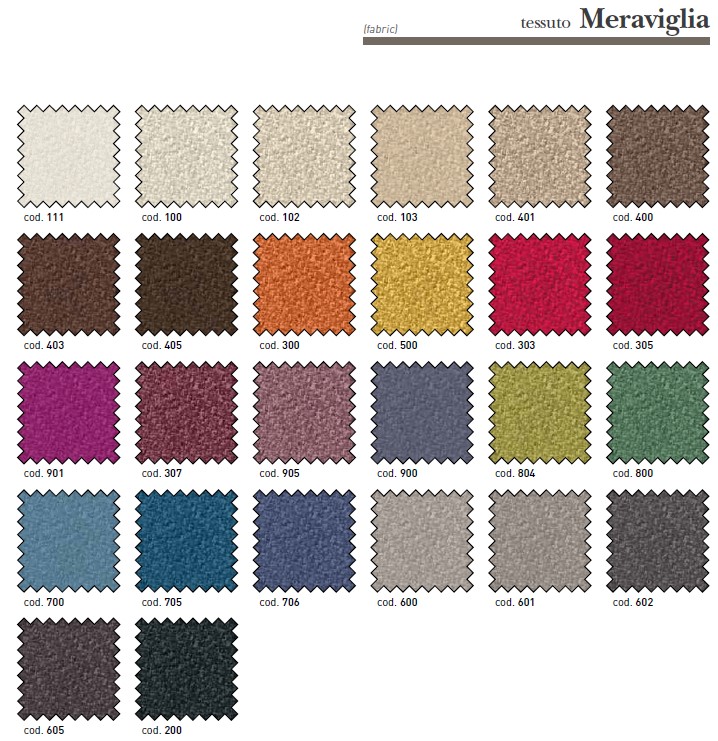 memphis-zamagna-stool-finishes8