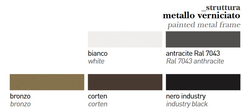 duke-zamgna-chiar-finishes